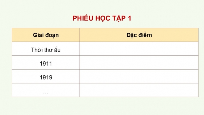 Giáo án PPT dạy thêm Ngữ văn 12 Kết nối bài 6: Tác gia Hồ Chí Minh