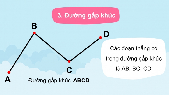 Giáo án PPT Toán 2 cánh diều bài Đường thẳng – Đường cong, Đường gấp khúc