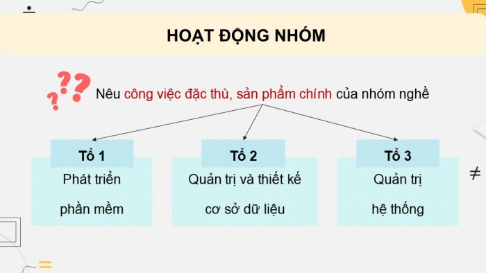 Giáo án điện tử Tin học 9 chân trời Bài 14: Một số nhóm nghề trong lĩnh vực tin học