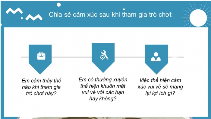 Giáo án PPT HĐTN 2 cánh diều Chủ đề 2 Tuần 5