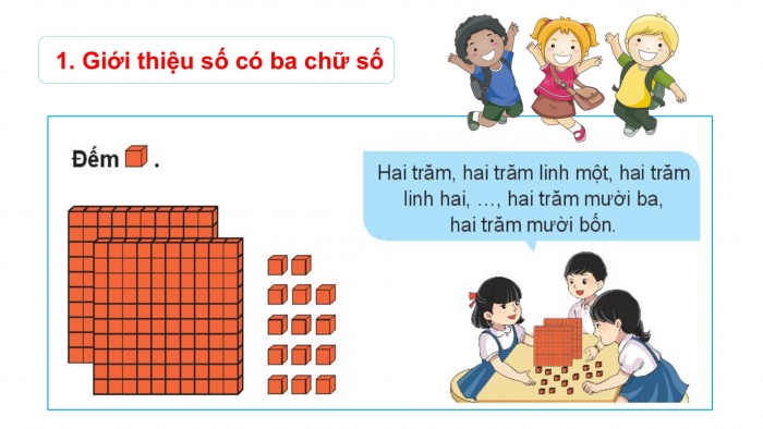 Giáo án PPT Toán 2 chân trời bài Các số có ba chữ số