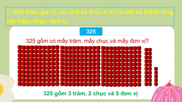 Giáo án PPT Toán 2 chân trời bài Viết số thành tổng các trăm, chục, đơn vị