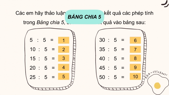 Giáo án PPT Toán 2 cánh diều bài Bảng chia 5