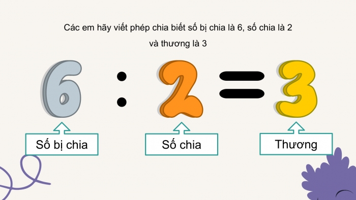 Giáo án PPT Toán 2 cánh diều bài Số bị chia – Số chia – Thương