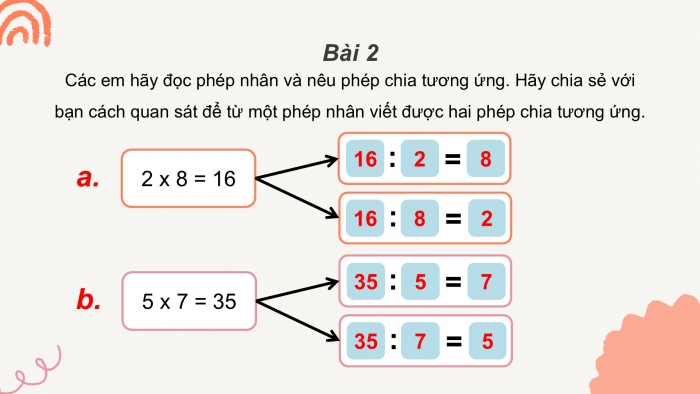 Giáo án PPT Toán 2 cánh diều bài Luyện tập (Chương 3)