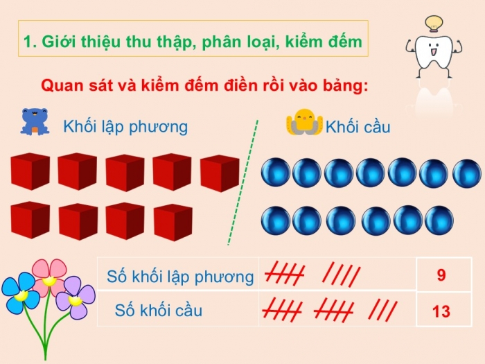 Giáo án PPT Toán 2 cánh diều bài Thu thập – Kiểm đếm