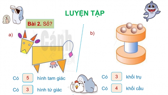 Giáo án PPT Toán 2 cánh diều bài Ôn tập về hình học và đo lường (Chương 4)