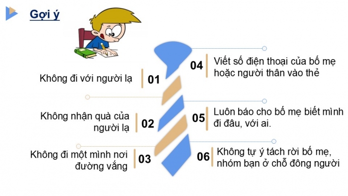 Giáo án PPT HĐTN 2 chân trời Chủ đề 2 Tuần 8