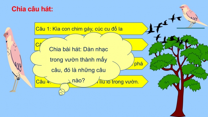 Giáo án PPT Âm nhạc 2 kết nối Tiết 1: Học bài hát Dàn nhạc trong vườn