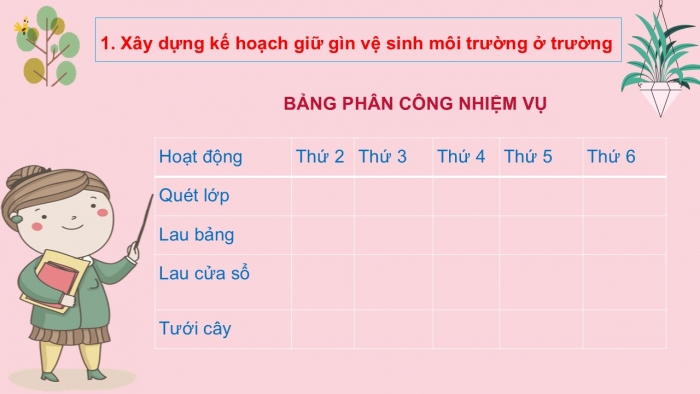 Giáo án PPT HĐTN 2 chân trời Chủ đề 8 Tuần 31