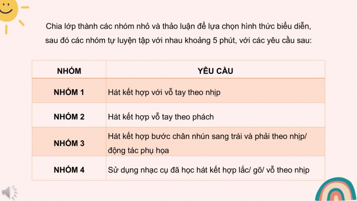 Giáo án PPT Âm nhạc 2 kết nối Tiết 26: Luyện tập và biểu diễn bài hát Mẹ ơi có biết