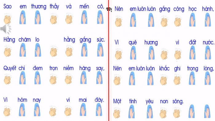 Giáo án PPT Âm nhạc 2 cánh diều Tiết 8: Nhạc cụ, Vận dụng – Sáng tạo Thể hiện nhịp điệu bằng ngôn ngữ