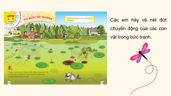 Giáo án PPT Âm nhạc 2 chân trời Tiết 1: Cảm nhận đường nét chuyển động của âm thanh, Vận dụng mô tả đường nét chuyển động của âm thanh