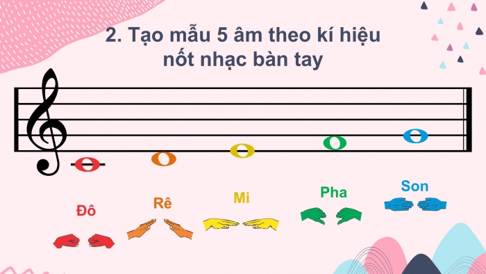 Giáo án PPT Âm nhạc 2 chân trời Tiết 3: Đô - rê - mi - pha - son, Đọc nhạc theo mẫu