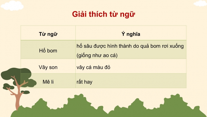 Giáo án PPT Âm nhạc 2 cánh diều Tiết 31: Hát Chú ếch con, Vận dụng – Sáng tạo: Phân biệt âm thanh to - nhỏ