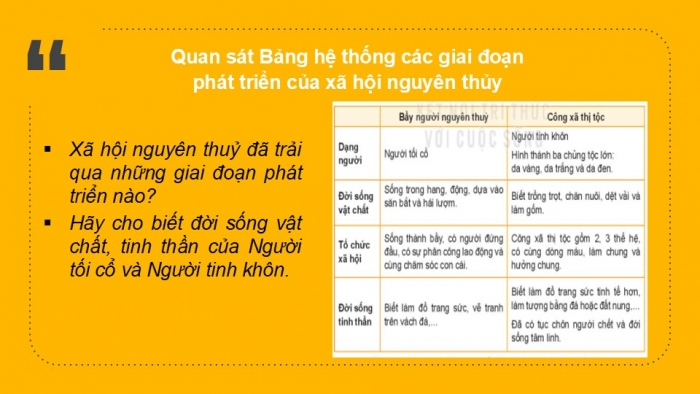 Giáo án PPT Lịch sử 6 kết nối Bài 5: Xã hội nguyên thuỷ