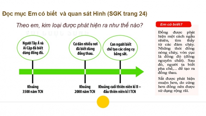 Giáo án PPT Lịch sử 6 kết nối Bài 6: Sự chuyển biến và phân hoá của xã hội nguyên thuỷ