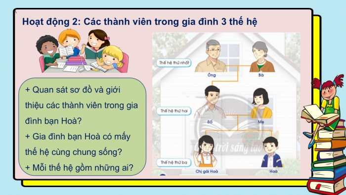 Giáo án PPT Tự nhiên và Xã hội 2 chân trời Bài 1: Các thế hệ trong gia đình