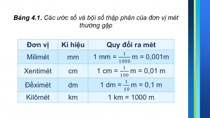 Giáo án PPT KHTN 6 chân trời Bài 4: Đo chiều dài