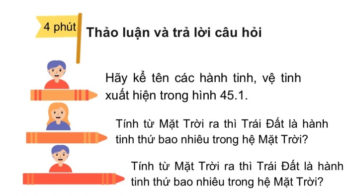 Giáo án PPT KHTN 6 chân trời Bài 45: Hệ Mặt Trời và Ngân Hà