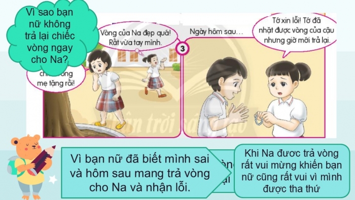 Giáo án PPT Đạo đức 2 chân trời Bài 2: Nhận lỗi và sửa lỗi