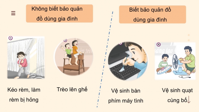 Giáo án PPT Đạo đức 2 chân trời Bài 4: Bảo quản đồ dùng gia đình