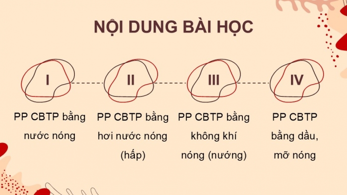 Giáo án điện tử Công nghệ 9 Chế biến thực phẩm Kết nối Bài 6: Chế biến thực phẩm có sử dụng nhiệt