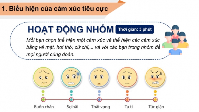 Giáo án PPT Đạo đức 2 chân trời Bài 10: Kiềm chế cảm xúc tiêu cực