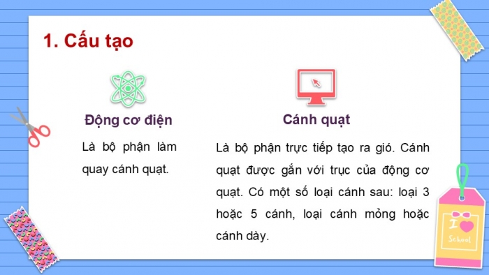 Giáo án PPT Công nghệ 6 cánh diều Bài 14: Quạt điện và máy giặt