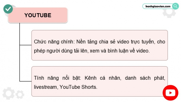 Giáo án điện tử Hoạt động trải nghiệm 9 cánh diều Chủ đề 5 - Hoạt động giáo dục 2: Truyền thông về những vấn đề học đường