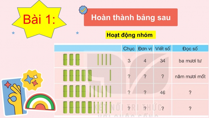 Giáo án PPT Toán 2 kết nối Bài 1: Ôn tập các số đến 100