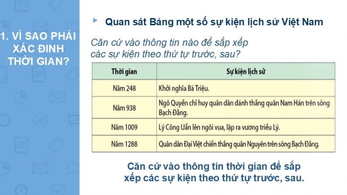 Giáo án PPT Lịch sử 6 cánh diều Bài 2: Thời gian trong lịch sử