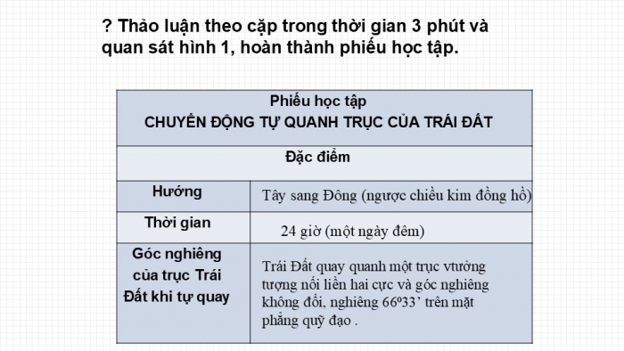 Giáo án PPT Địa lí 6 kết nối Bài 7: Chuyển động tự quay quanh trục của Trái Đất và hệ quả