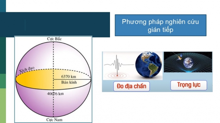 Giáo án PPT Địa lí 6 kết nối Bài 10: Cấu tạo của Trái Đất. Các mảng kiến tạo