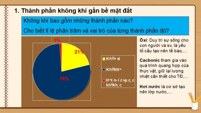 Giáo án PPT Địa lí 6 kết nối Bài 15: Lớp vỏ khí của Trái Đất. Khí áp và gió