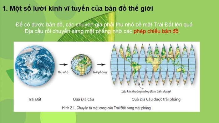 Giáo án PPT Địa lí 6 cánh diều Bài 2: Các yếu tố cơ bản của bản đồ