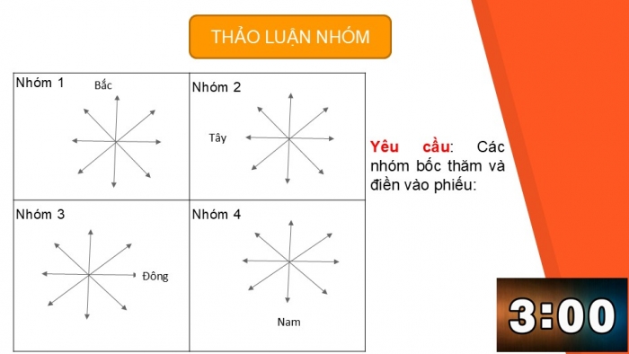 Giáo án PPT Địa lí 6 cánh diều Bài 8: Xác định phương hướng ngoài thực địa