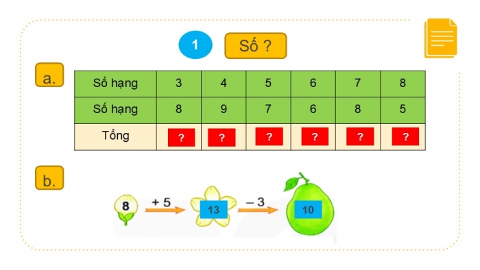 Giáo án PPT Toán 2 kết nối Bài 10: Luyện tập chung