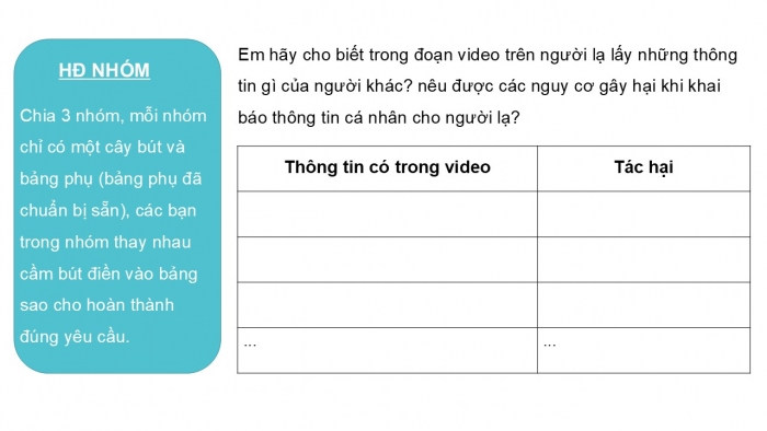 Giáo án PPT Tin học 6 cánh diều Bài 2: Sự an toàn và hợp pháp khi sử dụng thông tin