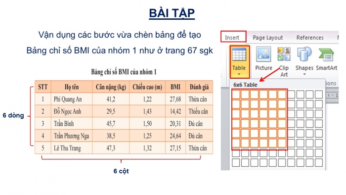 Giáo án PPT Tin học 6 cánh diều Bài 4: Trình bày thông tin ở dang bảng