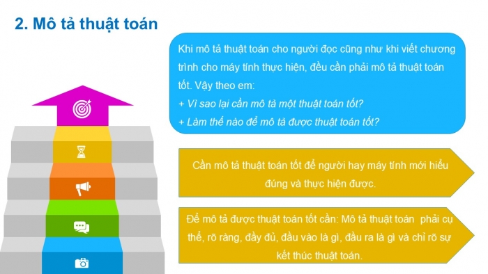 Giáo án PPT Tin học 6 cánh diều Bài 2: Mô tả thuật toán. Cấu trúc tuần tự trong thuật toán