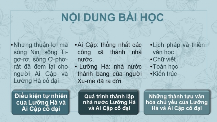 Giáo án và PPT đồng bộ Lịch sử 6 cánh diều