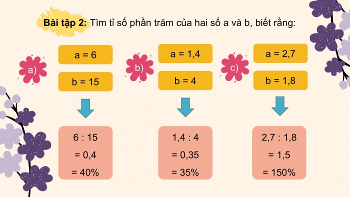 Giáo án điện tử Toán 5 chân trời Bài 59: Em làm được những gì?