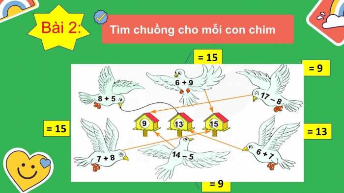 Giáo án PPT Toán 2 kết nối Bài 14: Luyện tập chung