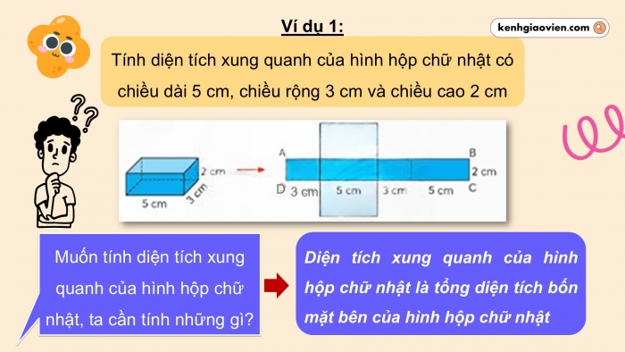 Giáo án điện tử Toán 5 chân trời Bài 65: Diện tích xung quanh và diện tích toàn phần của hình hộp chữ nhật