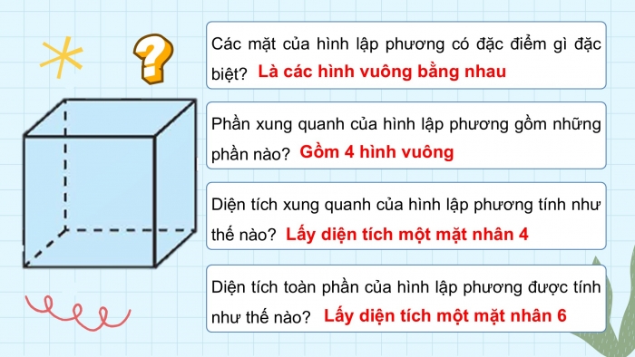 Giáo án điện tử Toán 5 chân trời Bài 66: Diện tích xung quanh và diện tích toàn phần của hình lập phương