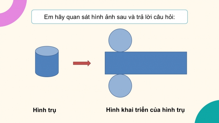 Giáo án điện tử Toán 5 chân trời Bài 67: Hình trụ