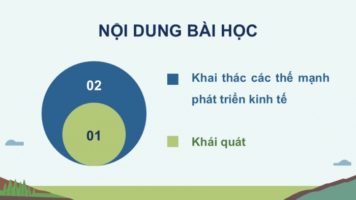 Giáo án điện tử Địa lí 12 chân trời Bài 24: Khai thác thế mạnh ở Trung du và miền núi Bắc Bộ