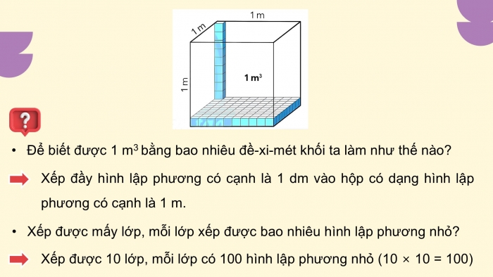 Giáo án điện tử Toán 5 chân trời Bài 72: Mét khối