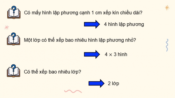 Giáo án điện tử Toán 5 cánh diều Bài 65: Thể tích hình hộp chữ nhật, hình lập phương